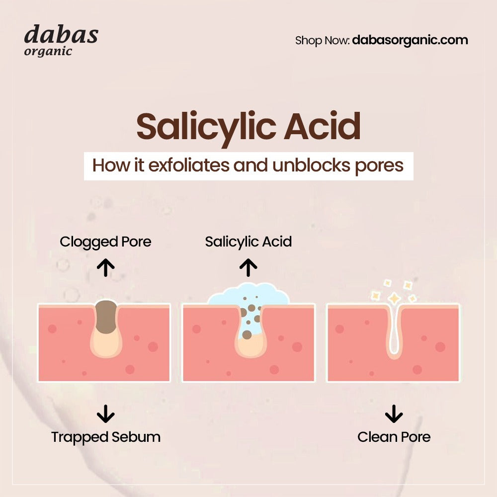 Dabas Organic Salicylic acid with Tea Tree  for Acne Clear, Bright Skin | Fades Blemishes & Dark Spots | With Alovera and Mashroom Extract